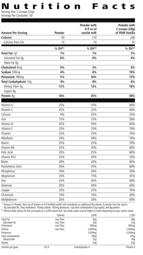 Formula 1 Healthy Meal Nutritional Shake Mix: Wild Berry 750 g